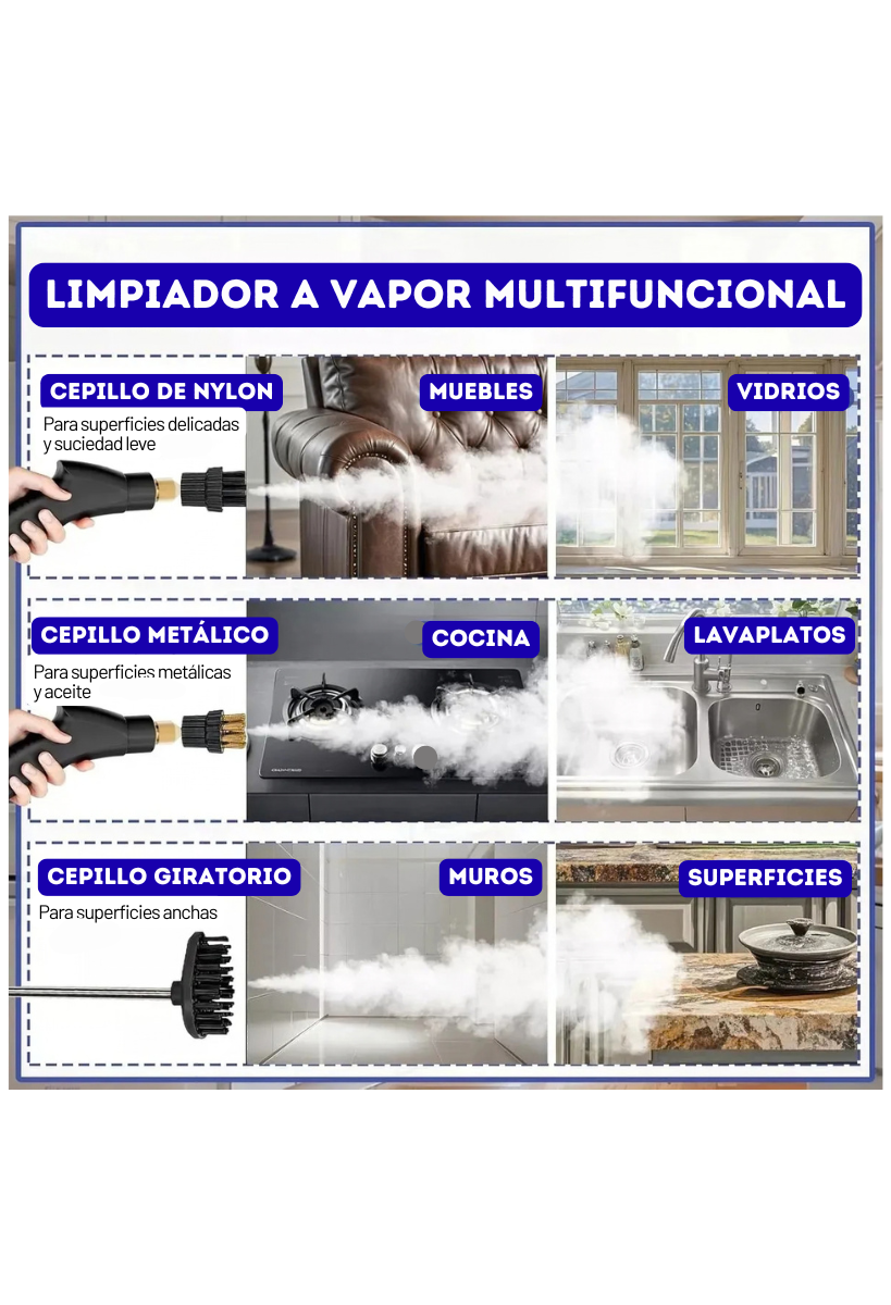 Limpiador Vapor Presión alta temperatura