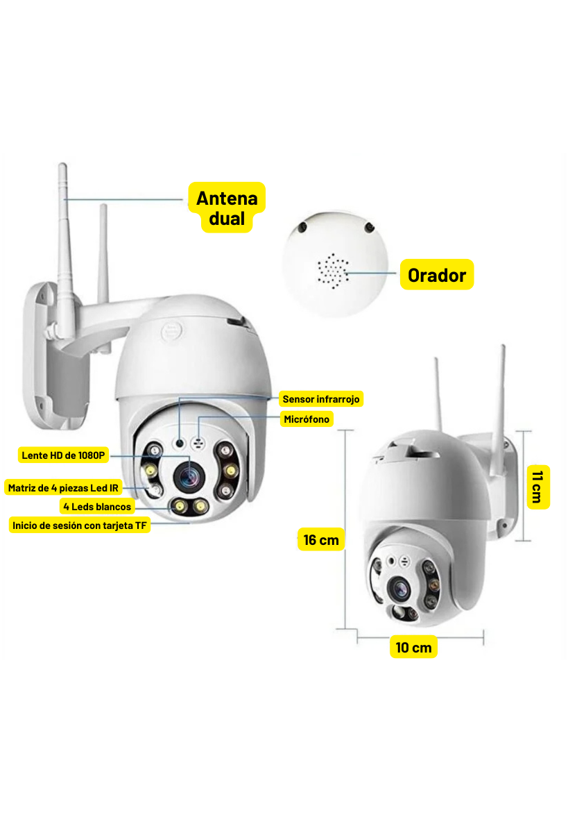 Cámara de Seguridad de 360 Grados